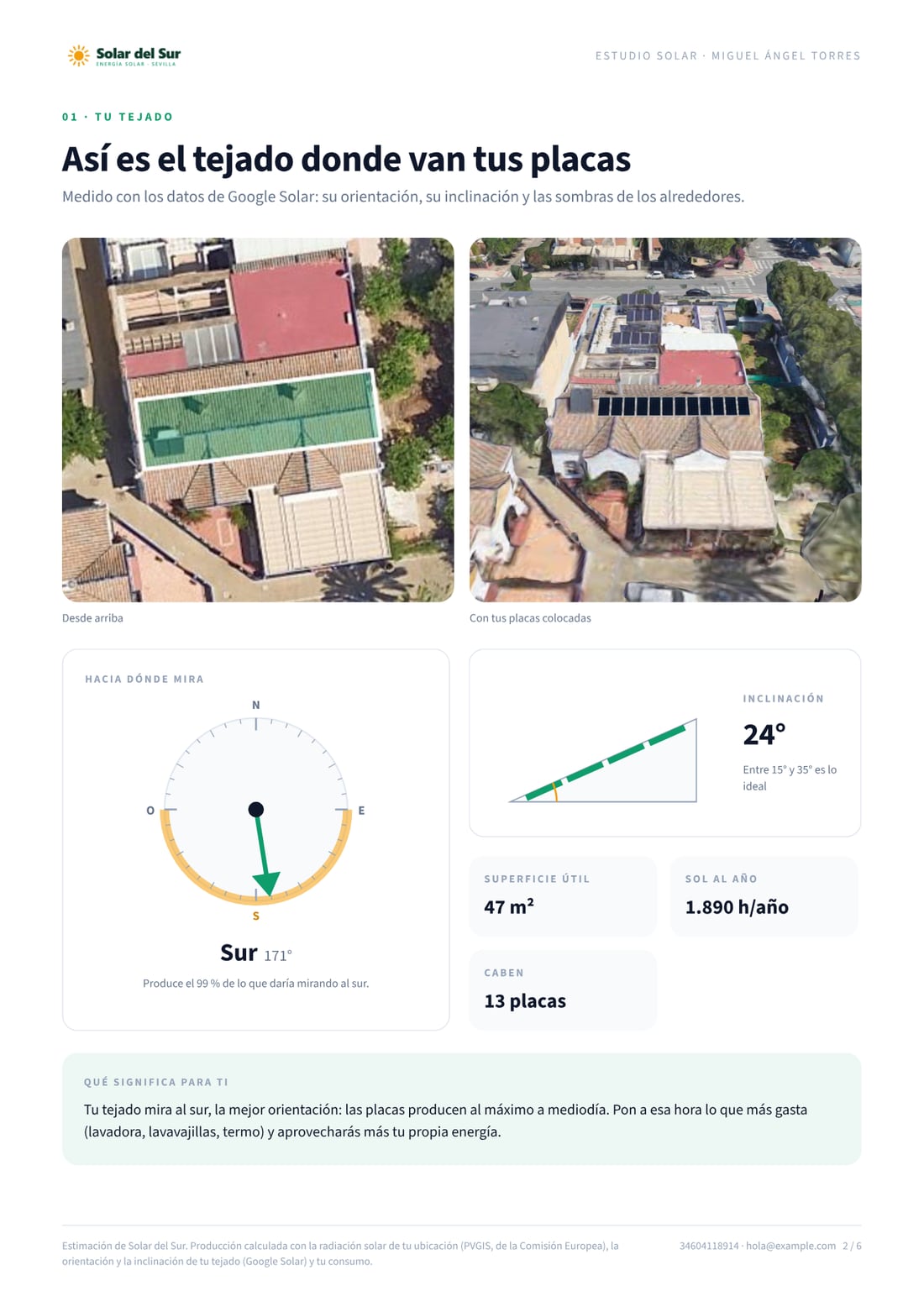 Estudio solar, página 2: Hacia dónde mira y cuánto sol le da